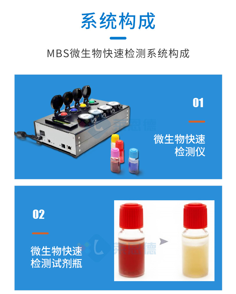 微生物檢測儀