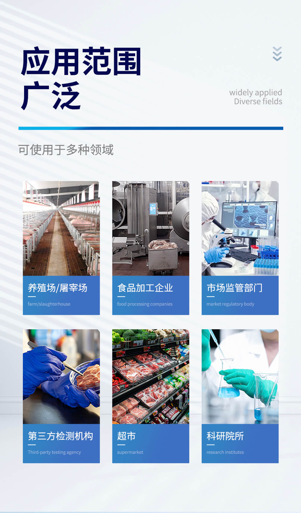 多通道金標讀數(shù)儀